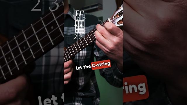 The easiest way to play a D7 #ukulele chord смотреть онлайн