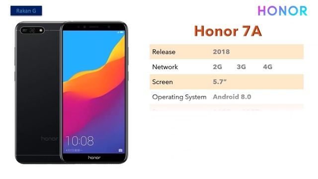 Honor Smartphones Evolution | 2011 - 2020