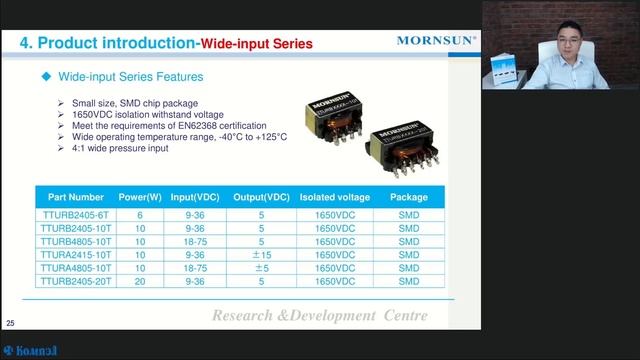 MORNSUN: Компоненты для разработки популярных источников питания и DC/DC-преобразователей
