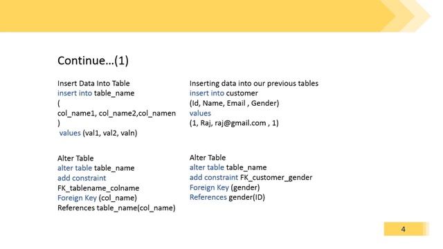 How to create alter and drop tables also explaining concept for primary and foreign key - Part 3 смотреть онлайн
