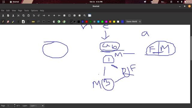 A Bug's Life | Spoj problem | Bipartite problem Practice | Graph Theory Series | Bangla смотреть онлайн