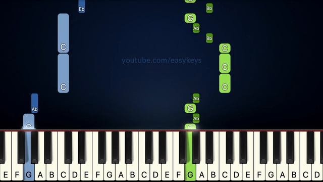 Bad Piggies Main Theme | EASY Piano Tutorial смотреть онлайн