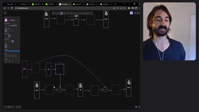 ? Ok, but what IS ControlNet? смотреть онлайн
