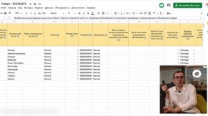 Авито автозагрузка. Выгружаем много объявлений на Авито.  Официально!
