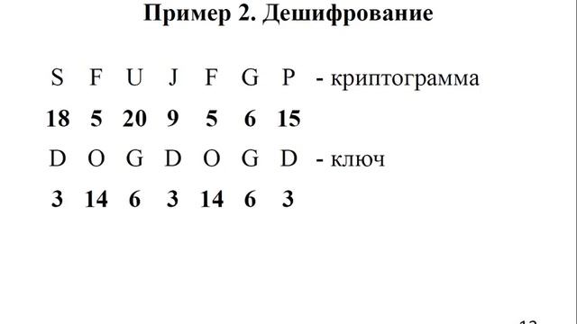 Шифр Виженера смотреть онлайн