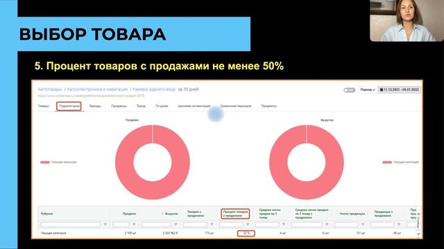 Вебинар. Как выбрать товар для продажи на Вайлдберриз смотреть онлайн