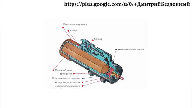 ПЗРК 9к333 "Верба" и "Игла" смотреть онлайн