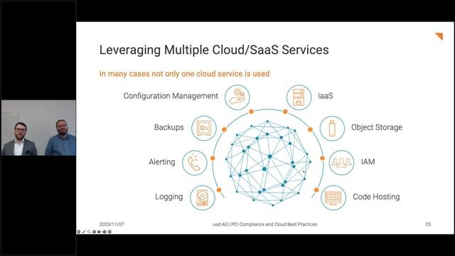 PCI DSS Compliance in the Cloud - Best Practices and PCI DSS v4 (usd Webinar recording) смотреть онлайн