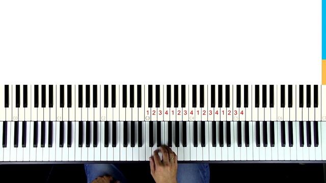 ? Фортепиано ДЛЯ ВСЕХ. Урок 3 - Техника подкладывания третьего или четвёртого пальца. смотреть онлайн