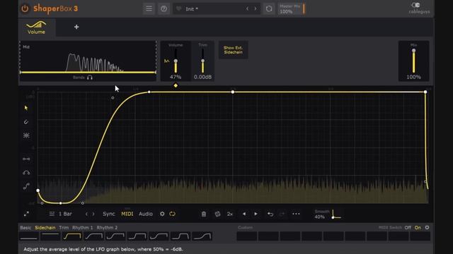 Deep Dive Guide To SHAPERBOX 3 By Cableguys  - Tutorial