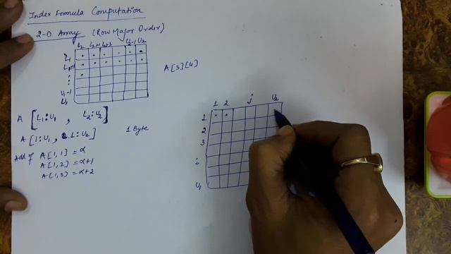 9.2 Address Calculation in 2 Dimensional Array (Row Major Order) - Index Formula Derivation смотреть онлайн