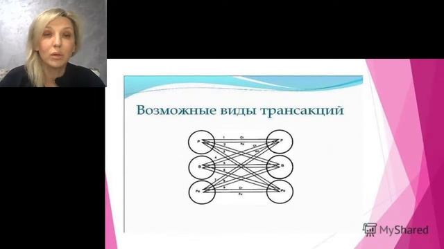 Наталья Карачинцева. Вебинар «Сценарии жизни ребенка. Как на них повлиять. Транзактный анализ» смотреть онлайн