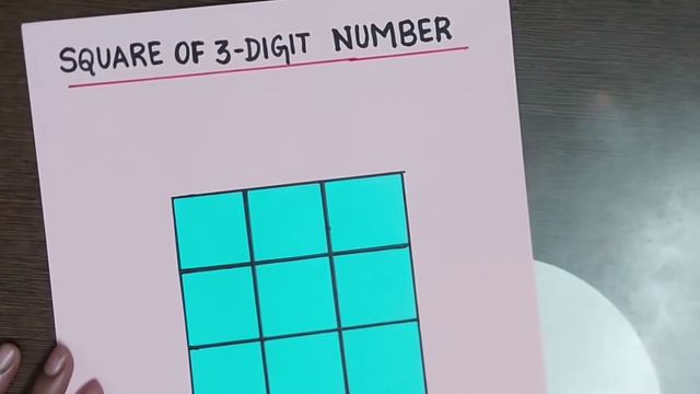 Maths Lab Activity : Square of 2-digit and 3-digit numbers : Class - 8 смотреть онлайн