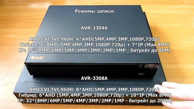 Обзор AHD-оборудования 5Mp (2592x1944p) марки AlfaVision. смотреть онлайн
