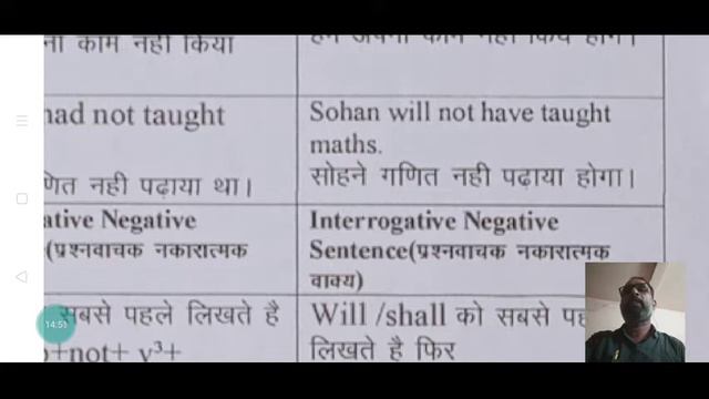 Tense, Present Perfect,Past Perfect, Future Perfect, #Present_Tenses#Past_Tenses#Future_Tenses смотреть онлайн