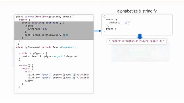 React Architecture Challenge: Pagination смотреть онлайн