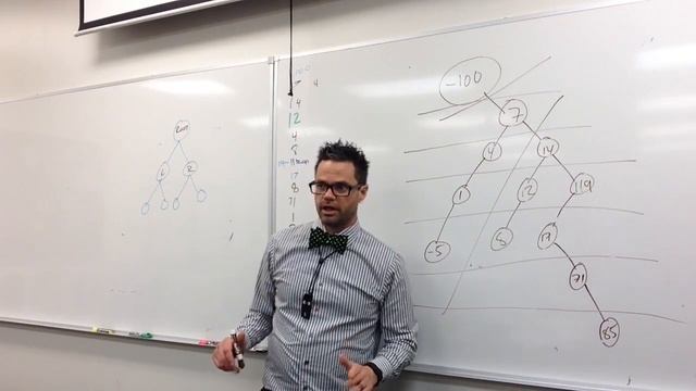 Binary Tree Basics смотреть онлайн