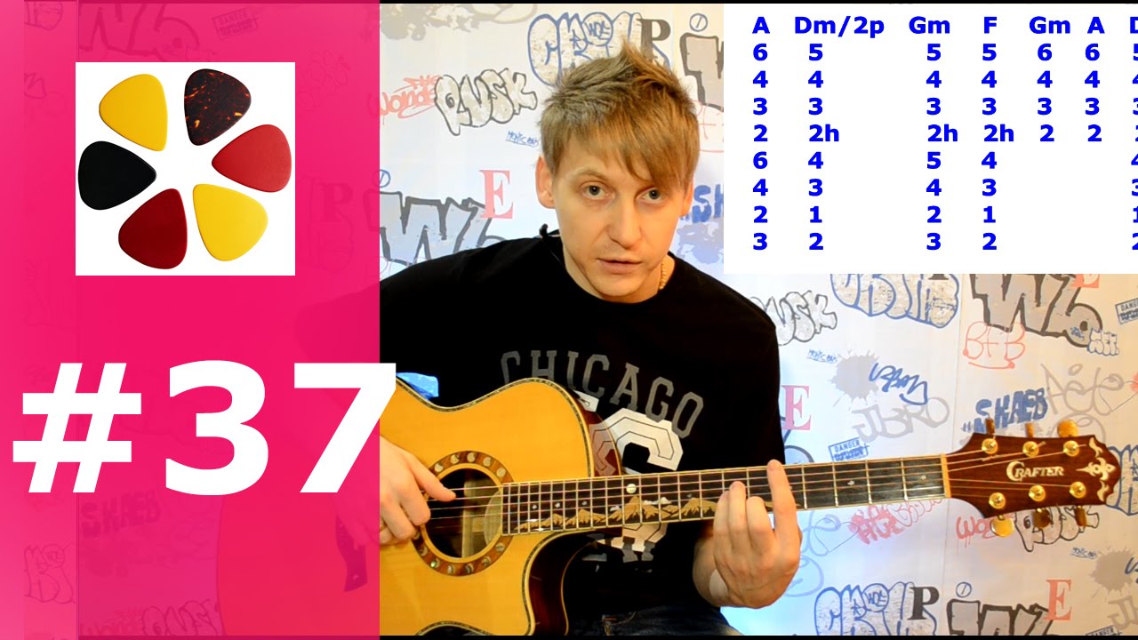 Уроки игры на гитаре для начинающих с нуля, Сплин - Романс подробный разбор_переборы, растяжка