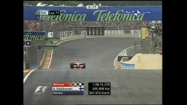 F1 Interlagos 2007 - Kimi Raikkonen World Champion with Ferrari смотреть онлайн