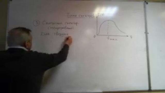 Лекция. Спектры излучения. смотреть онлайн