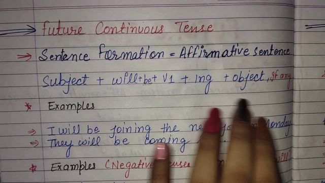Tenses | Basic English Grammar | Future Continuous Tense ( Affirmative, Negative and Interrogative смотреть онлайн