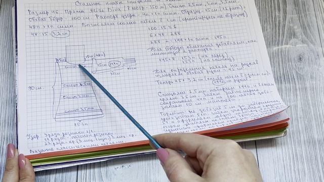 ХИТ СЕЗОНА! Брендовое платье от SHEIN Мастер класс смотреть онлайн