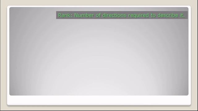 Tensor || Basic Concepts and Definitions || Simple Explanation || Mathematical Explorations смотреть онлайн