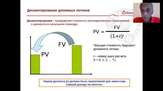Как анализировать инвестиции в развитие бизнеса смотреть онлайн
