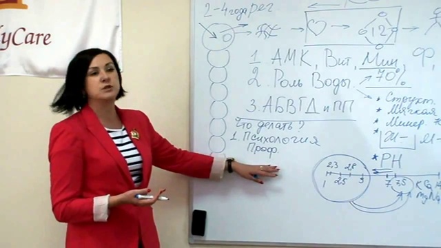 К З Н Бандурина 21мин (HD)