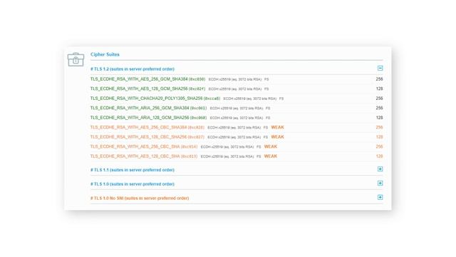 How to fix err_ssl_version or cipher_mismatch_Error смотреть онлайн