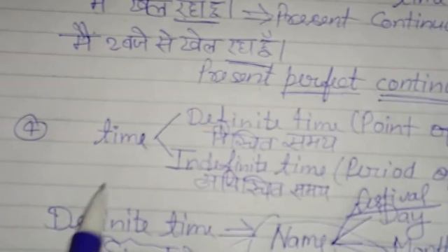 Present perfect continuous tense... смотреть онлайн