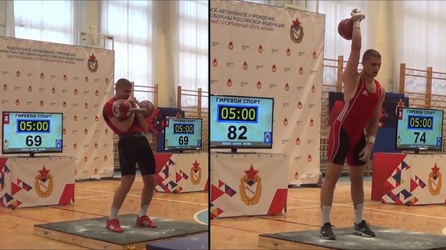 Ilya Tashlanov | Classic Kettlebell Sport Biathlon With The 32 Kg Kettlebells (2015)