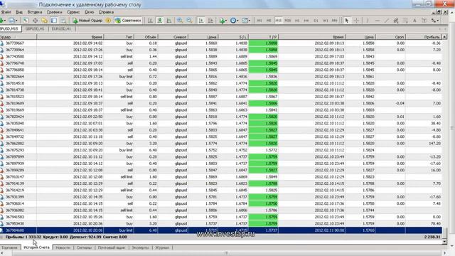 Больше $2000 за 1 месяц стратегия торговли на форекс смотреть онлайн
