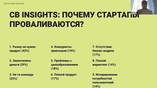 Что такое Product Market Fit и почему важно достичь его? смотреть онлайн