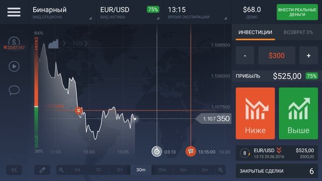 For option Trading Binar 5 смотреть онлайн