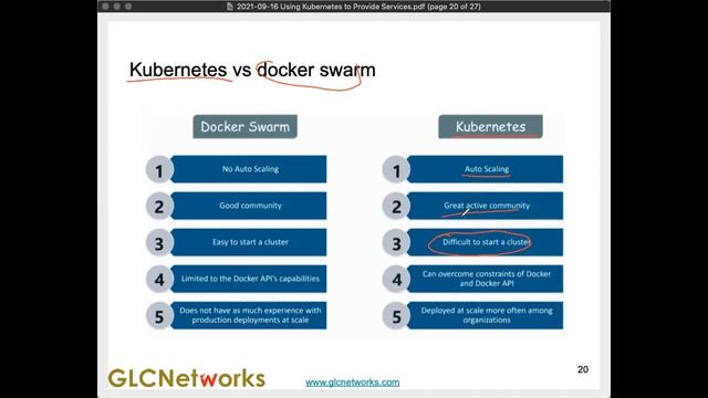 Using Kubernetes to Provide Services (English) смотреть онлайн