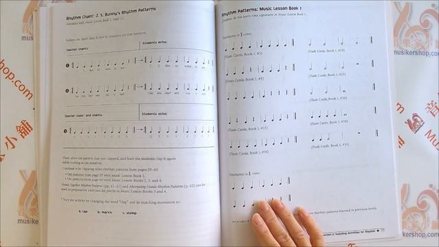 Music for Little Mozarts: Rhythm Ensembles & Teaching Activities 【00-47172】【9781470640545 смотреть онлайн