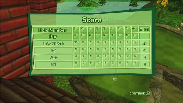 I Haven't Played... 3D Ultra Mini Golf Adventures 2 смотреть онлайн