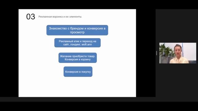 Эффективная реклама для интернет-магазина одежды смотреть онлайн