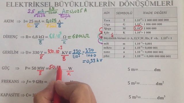 Elektriksel Büyüklüklerin Dönüşümleri (Pratik) /İhsan Hoca ile Kısaca Elektrik смотреть онлайн