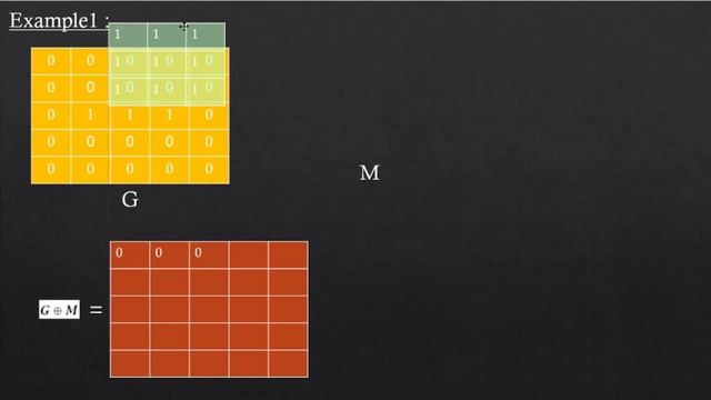 شرح موضوع Morphology Operator (Dilation) بالتفصيل смотреть онлайн