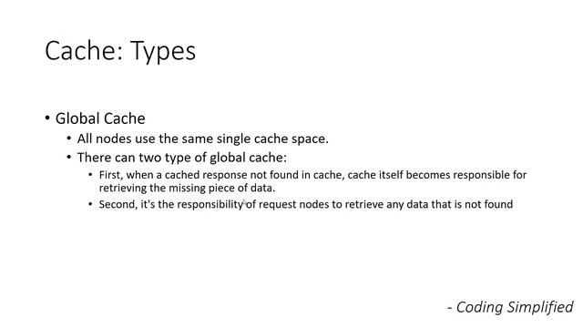 System Design - Cache | Caching | Cache Invalidation | Cache Eviction смотреть онлайн