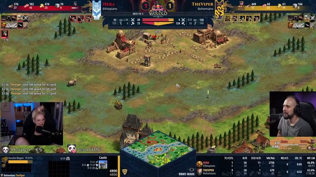 Bohemians v turnaji Red Bull Wololo 5! Viper vs Hera | feat @RobDiesALot смотреть онлайн
