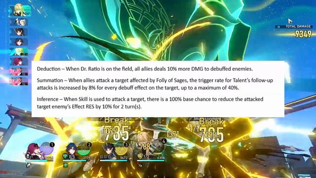 Should You Pull For Dr. Ratio? | Dr. Ratio Kit Explained + Analysis | Honkai Star Rail 1.6