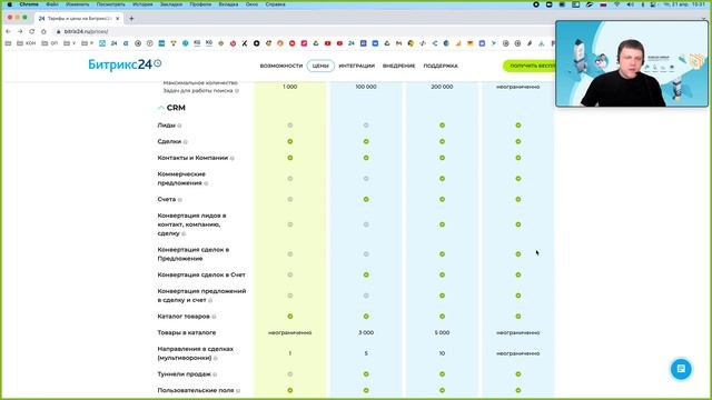 Сравнение актуальных тарифов Битрикс24 | Какой тариф Битрикс24 выбрать в 2022 году смотреть онлайн