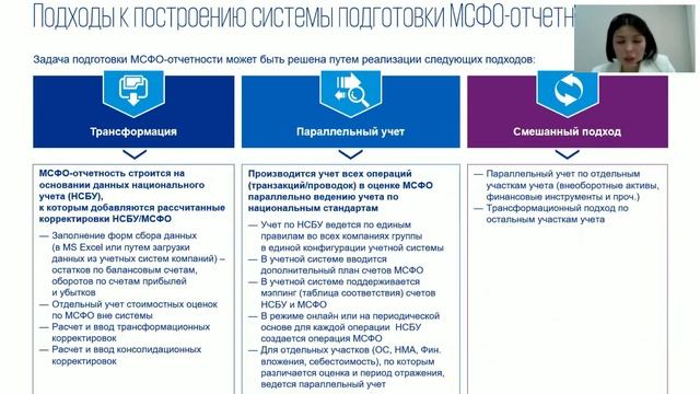 Построение процесса подготовки финансовой отчётности по МСФО / RU - UZ смотреть онлайн