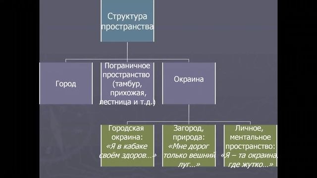 Александр Рухлов - Советская андеграундная поэзия смотреть онлайн
