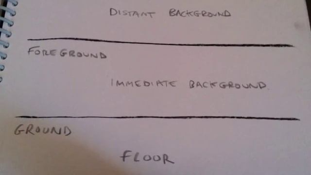 Tim Burton Style Scenery - Introduction - How To Draw Like Tim Burton смотреть онлайн