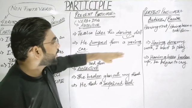 Lecture26| PARTICIPLE | PRESENT, PAST, PERFECT |English grammar |Sirichand Wadhwani смотреть онлайн
