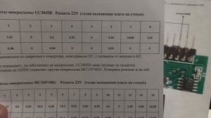 Ресанта САИ250-ПН ремонт платы управления 16-pin